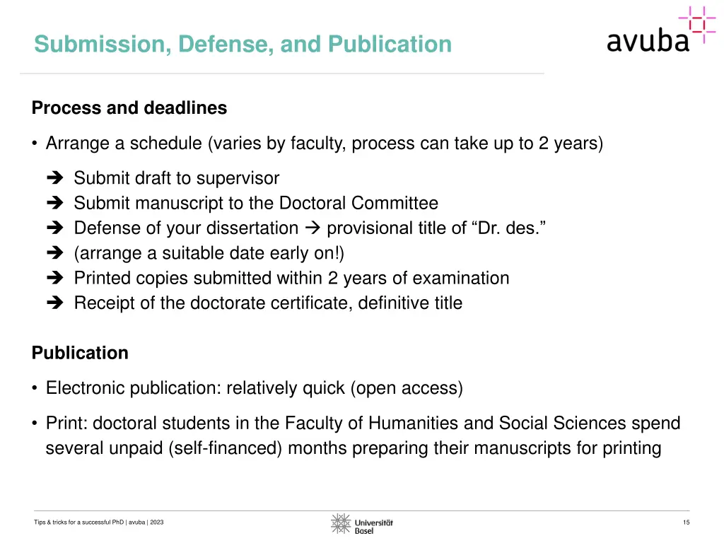 submission defense and publication