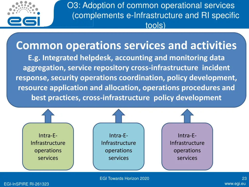 o3 adoption of common operational services 1