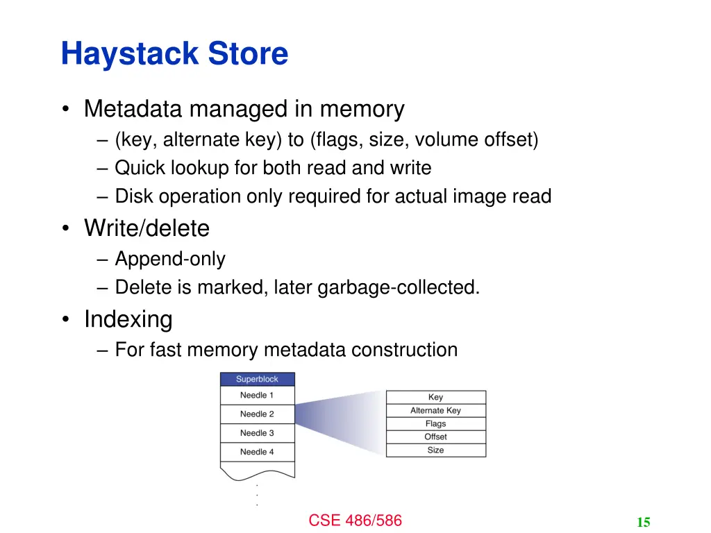 haystack store 1