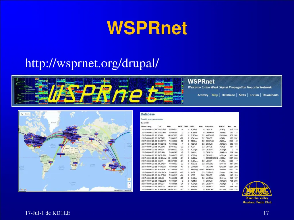 wsprnet