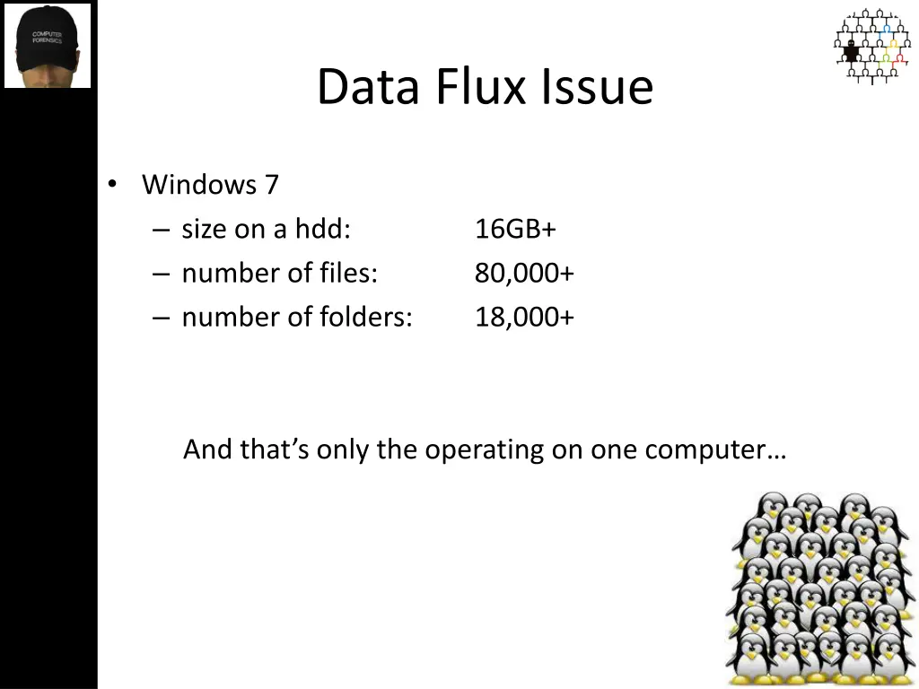 data flux issue