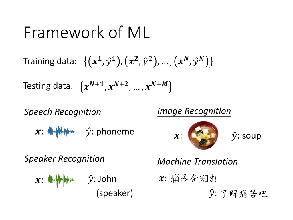 framework of ml