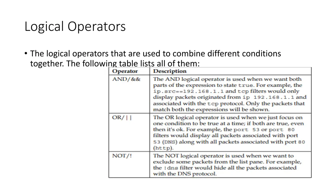 logical operators