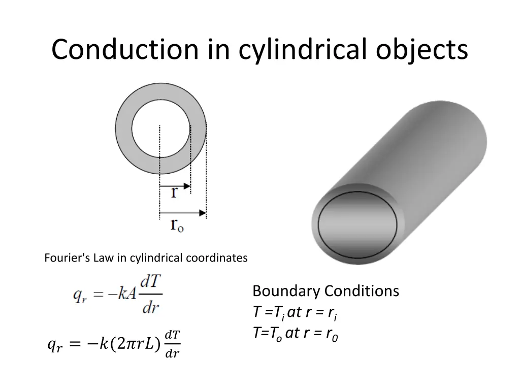 conduction in cylindrical objects