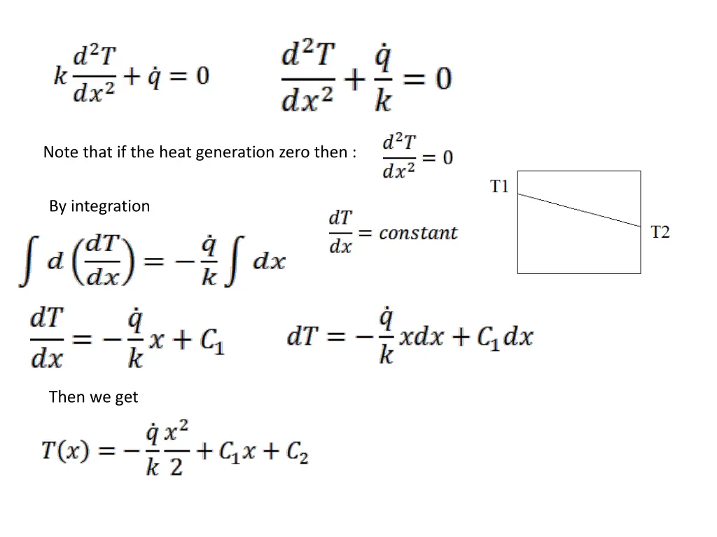 note that if the heat generation zero then