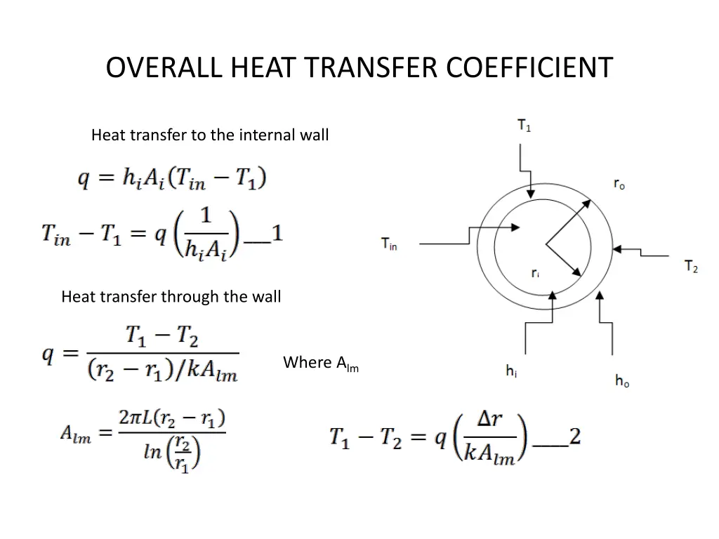 overall heat transfer coefficient