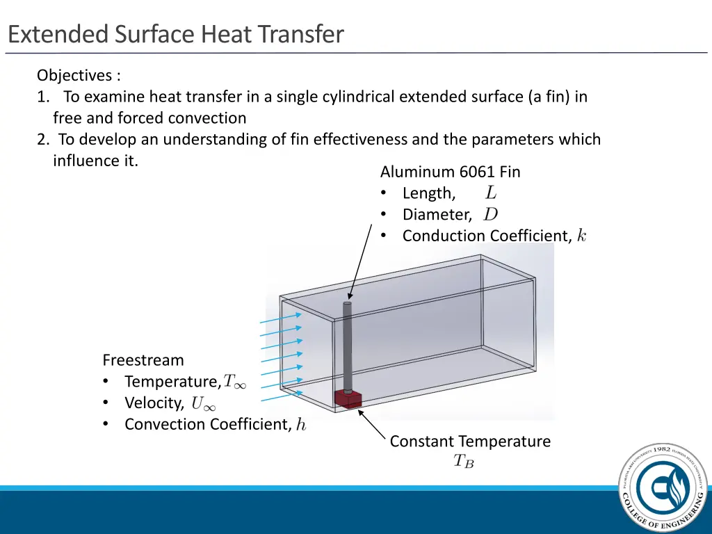 extended surface heat transfer 1