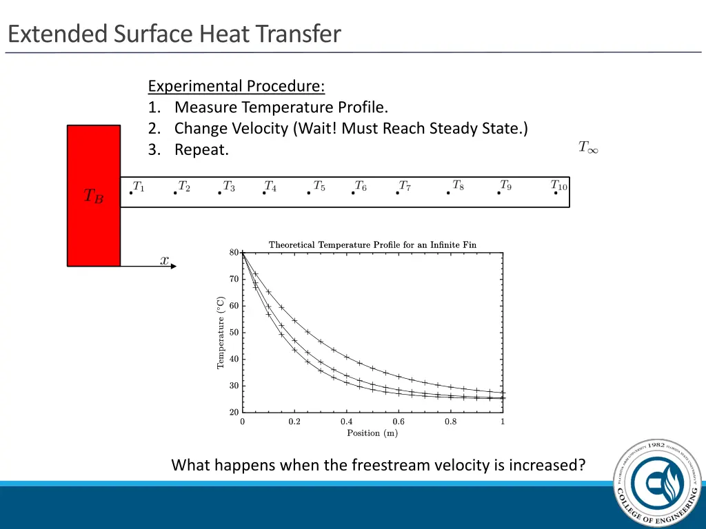 extended surface heat transfer 3