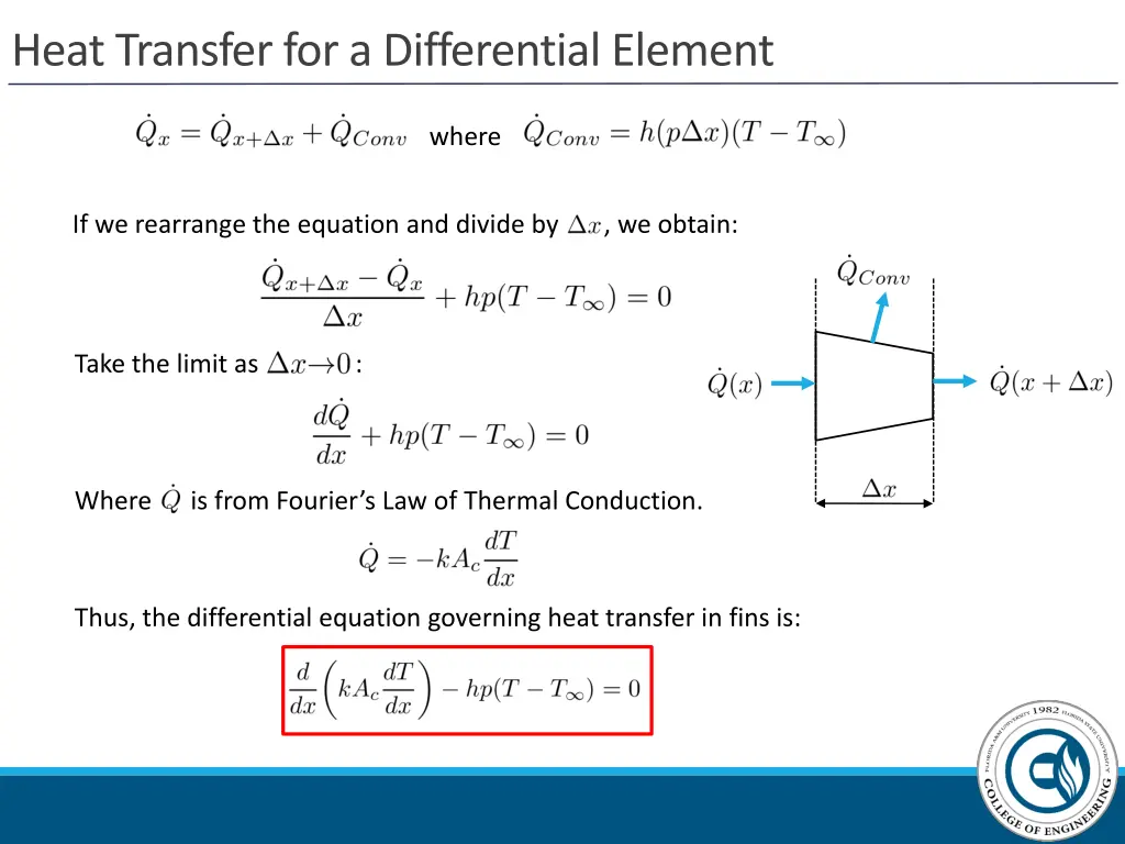 heat transfer for a differential element 1