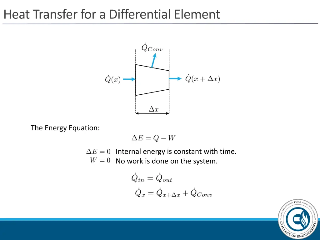 heat transfer for a differential element