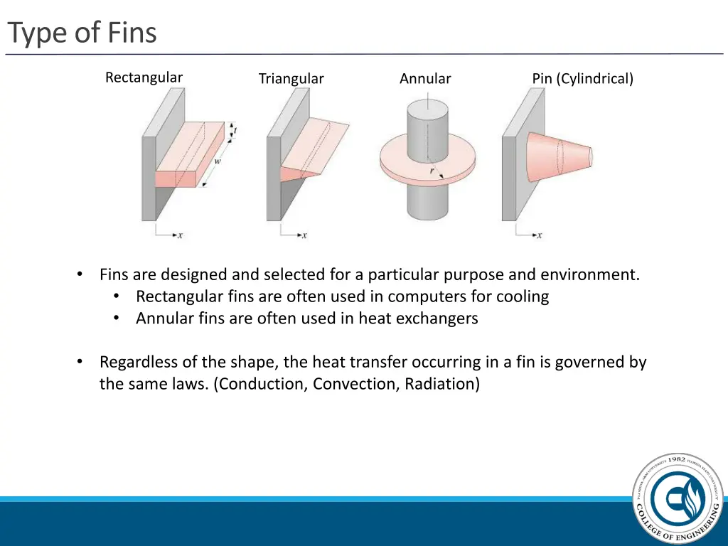 type of fins