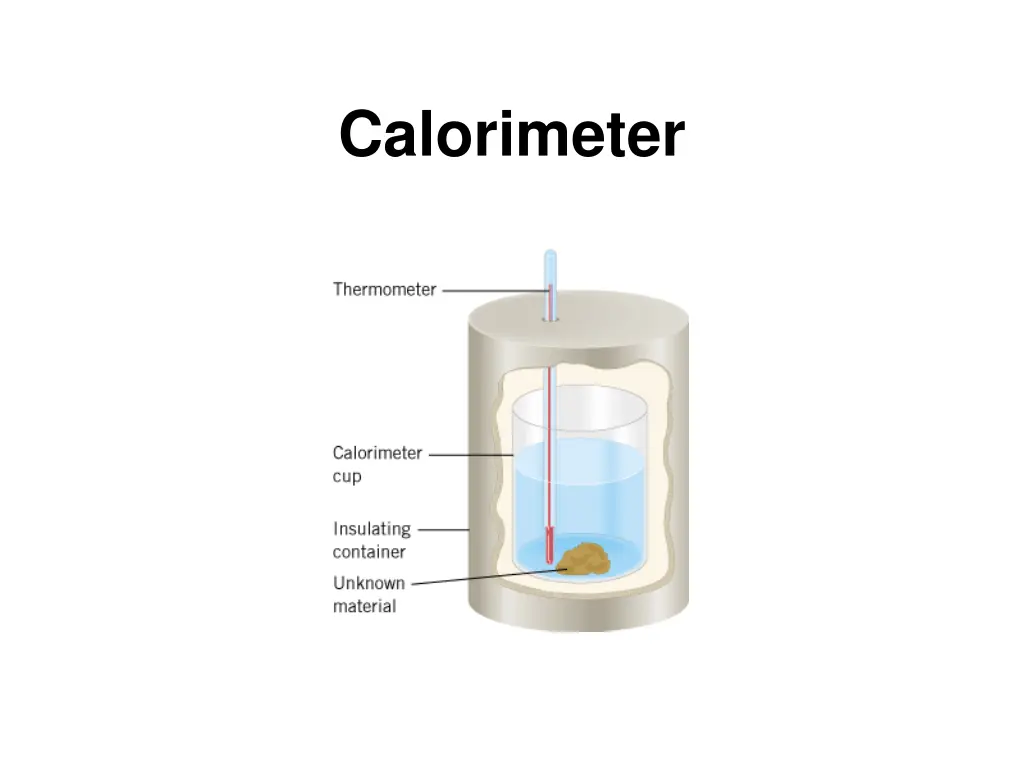 calorimeter