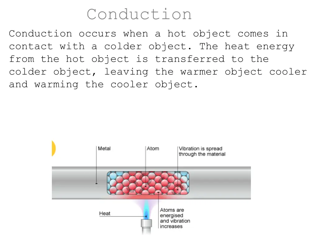 conduction