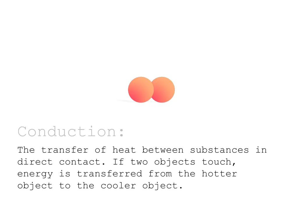 conduction the transfer of heat between