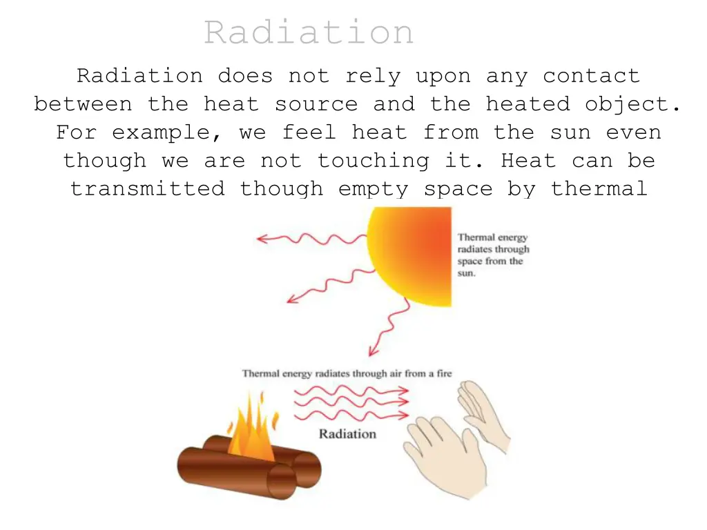 radiation