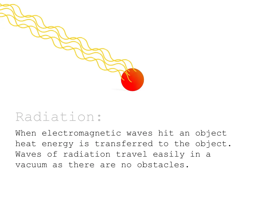 radiation when electromagnetic waves