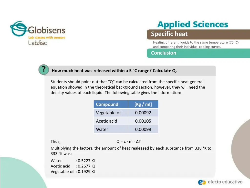 specific heat 17