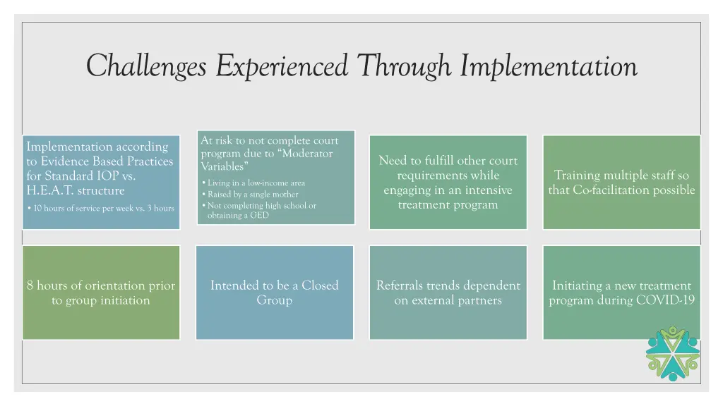 challenges experienced through implementation