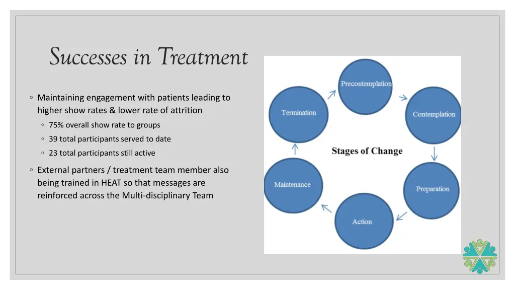 successes in treatment 1