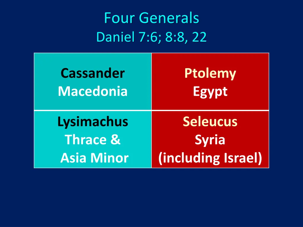 four generals daniel 7 6 8 8 22 1