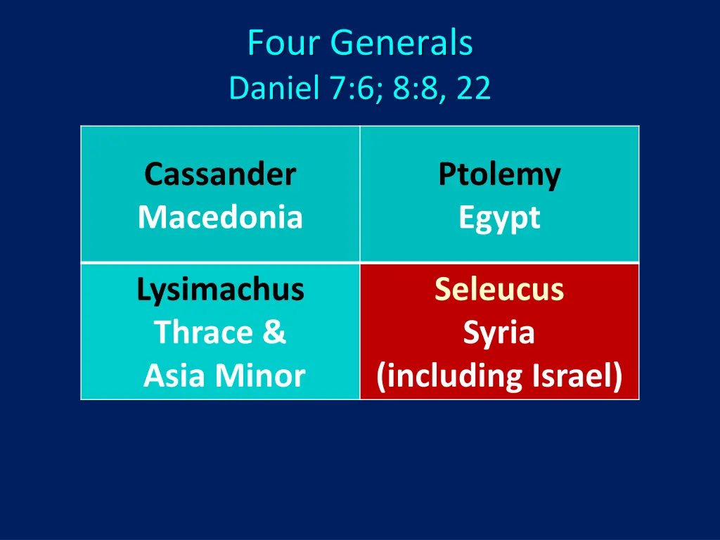 four generals daniel 7 6 8 8 22 2