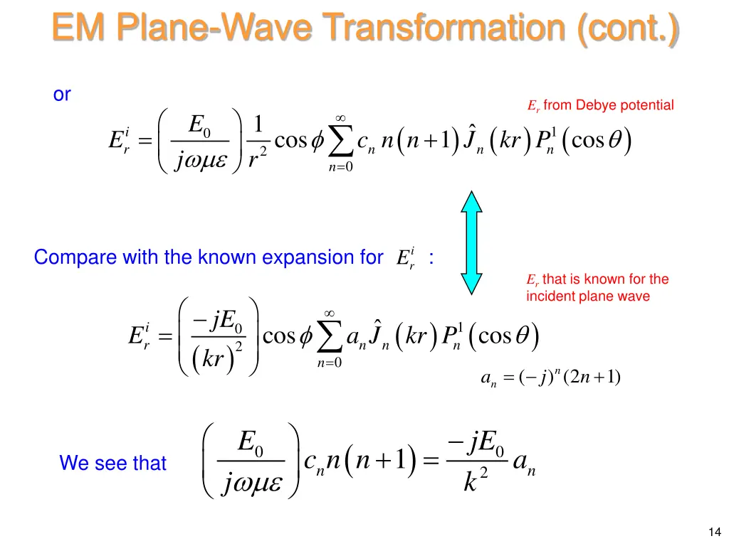 em plane wave transformation cont 10