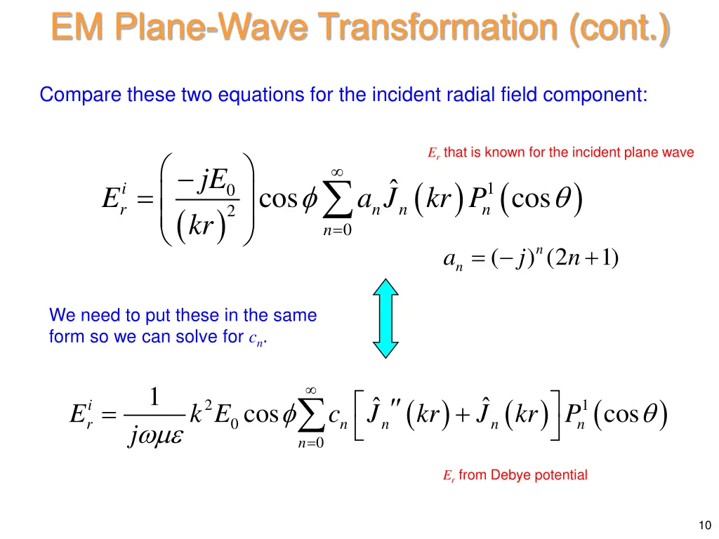 em plane wave transformation cont 6