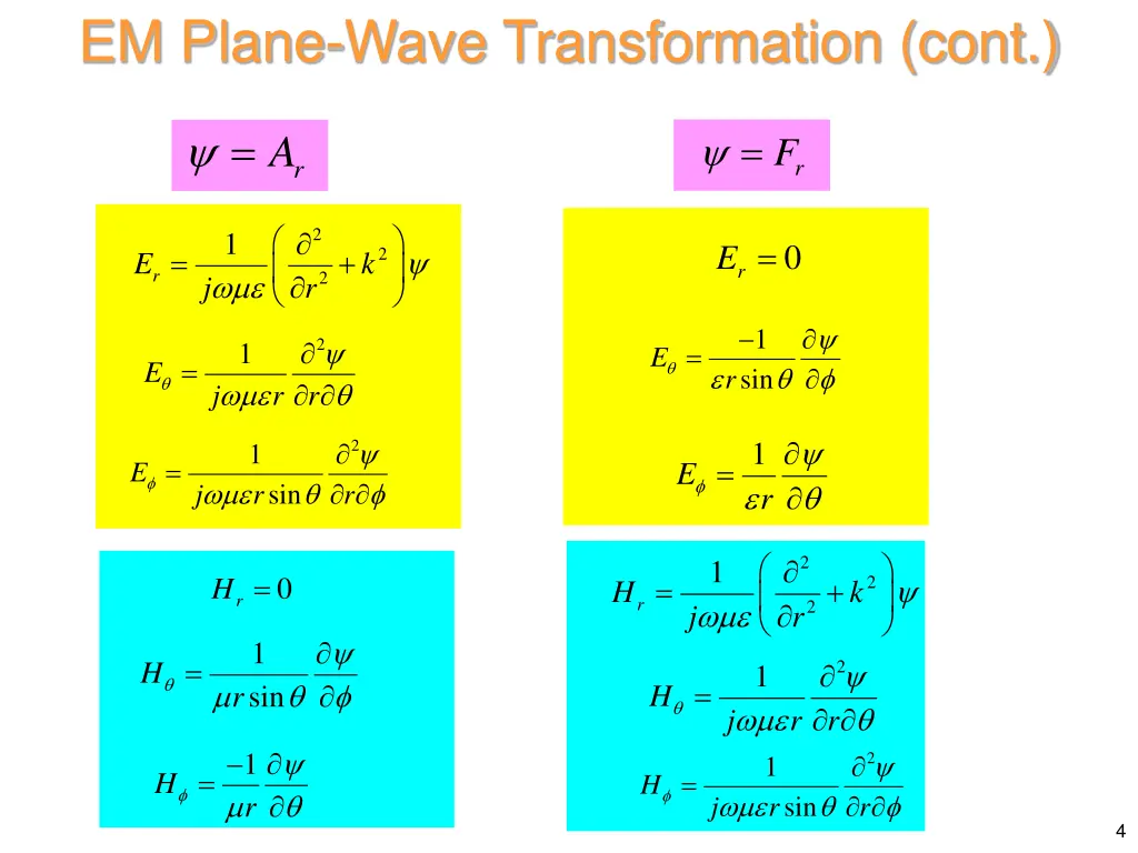 em plane wave transformation cont