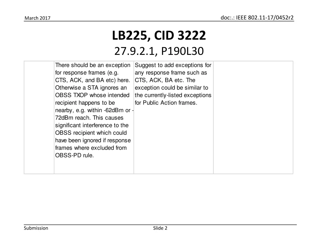 doc ieee 802 11 17 0452r2 1