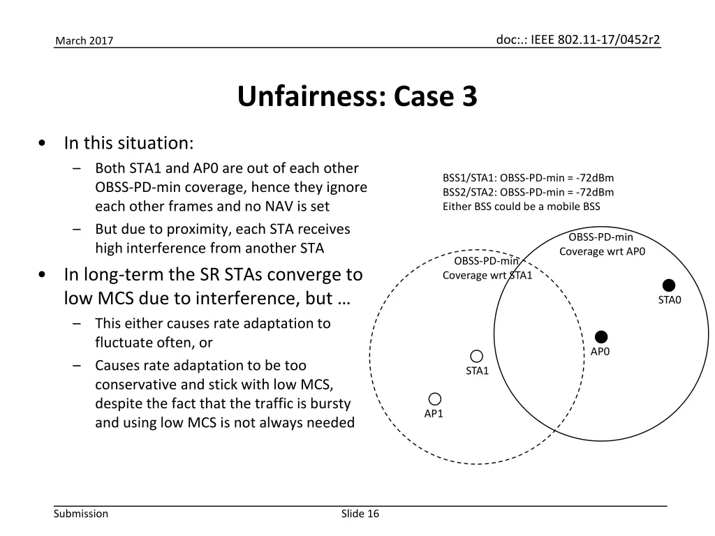 doc ieee 802 11 17 0452r2 15