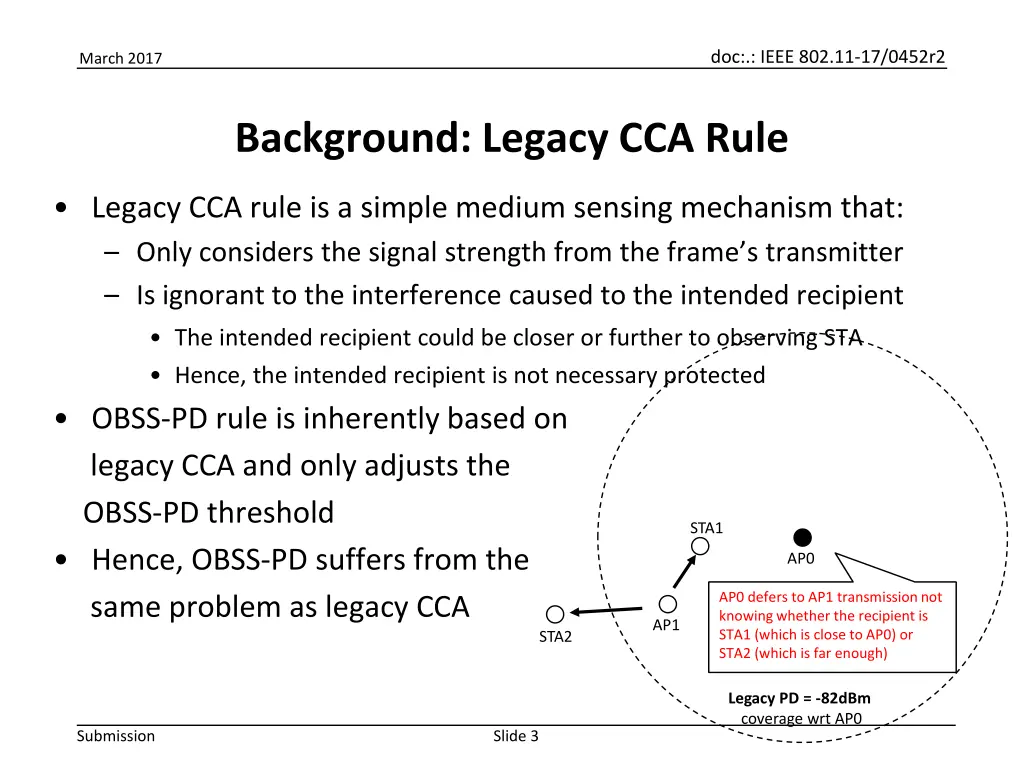 doc ieee 802 11 17 0452r2 2