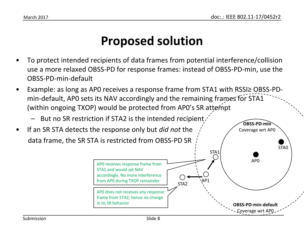 doc ieee 802 11 17 0452r2 7