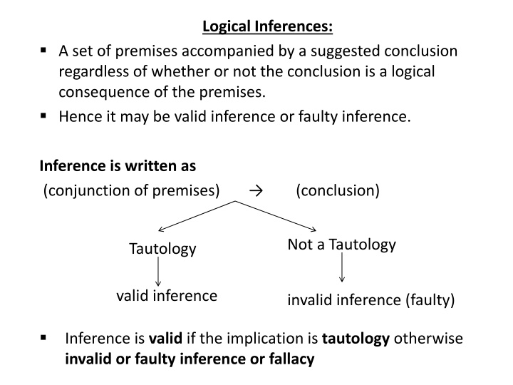 logical inferences