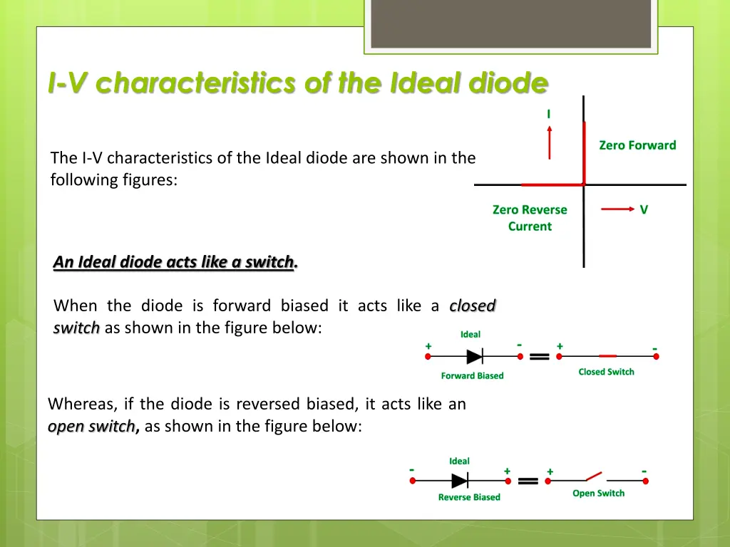 i v characteristics of the ideal diode