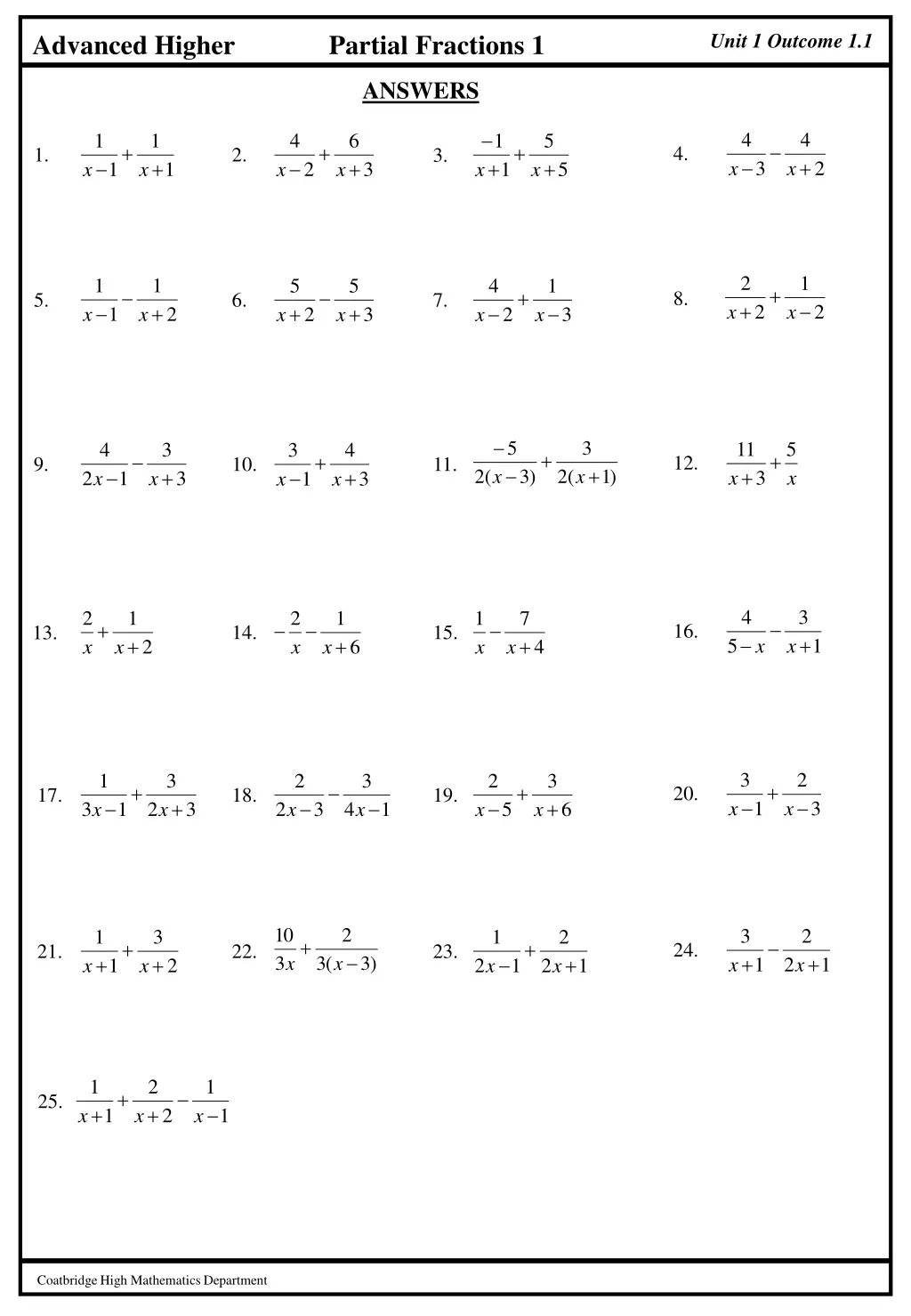 unit 1 outcome 1 1 1