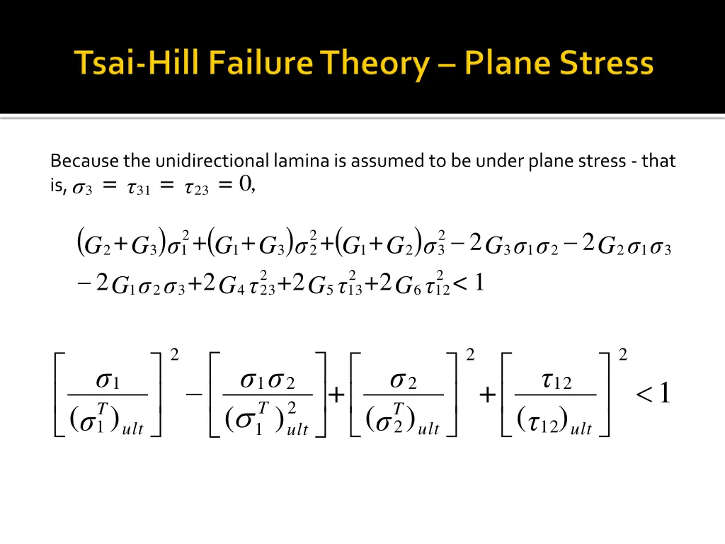 because the unidirectional lamina is assumed