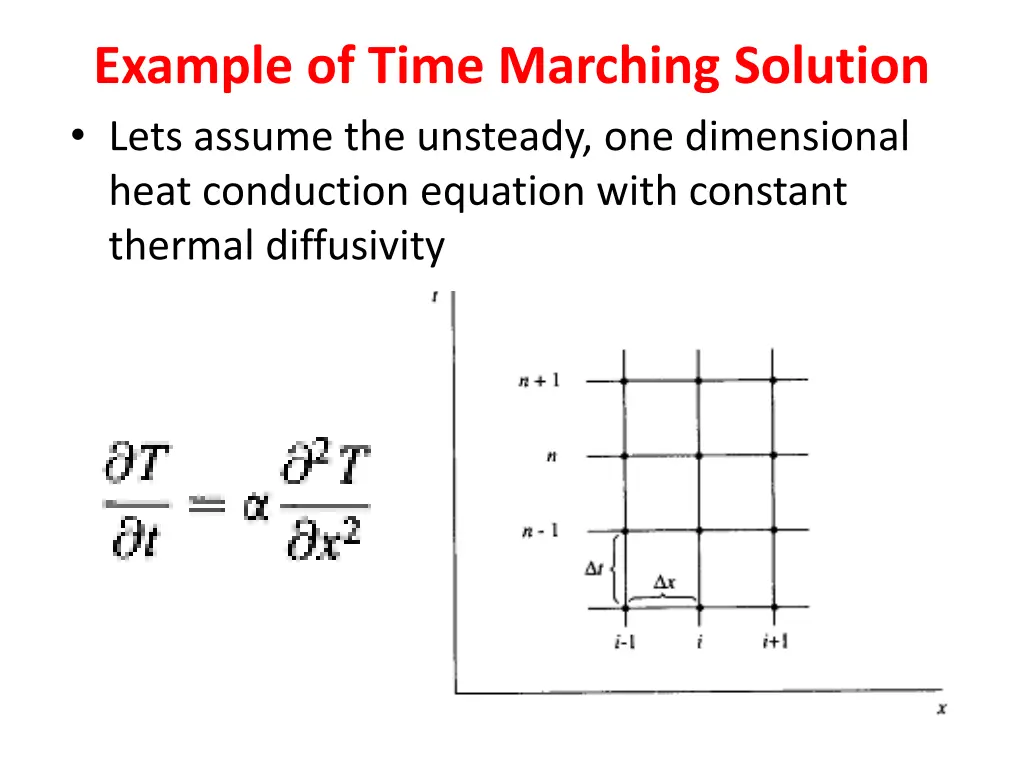 example of time marching solution lets assume