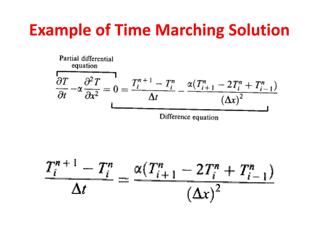 example of time marching solution