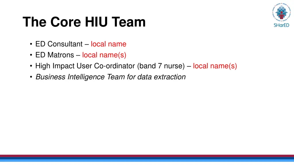 the core hiu team