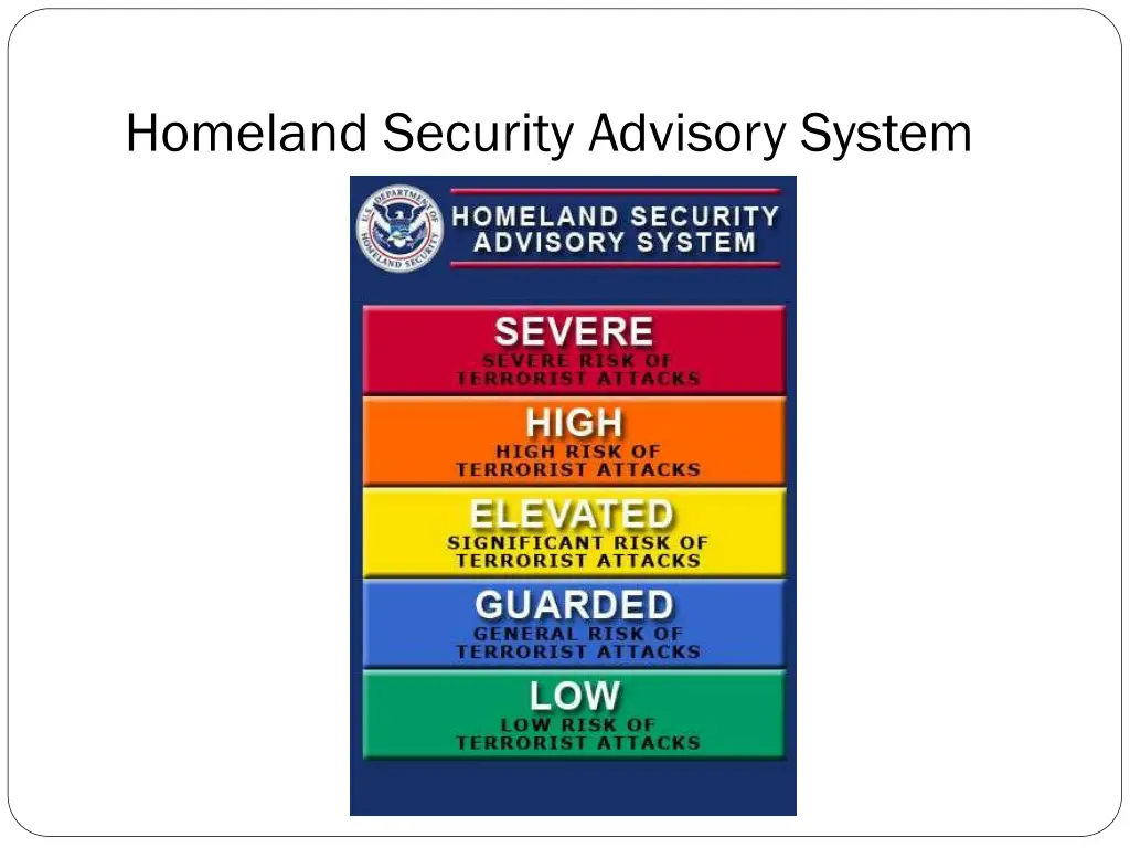 homeland security advisory system