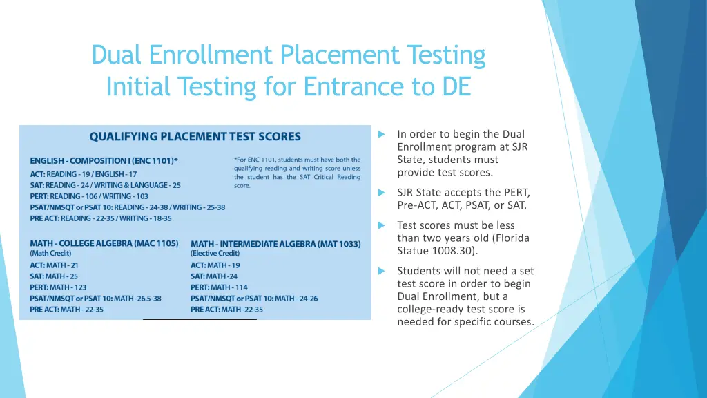 dual enrollment placement testing initial testing