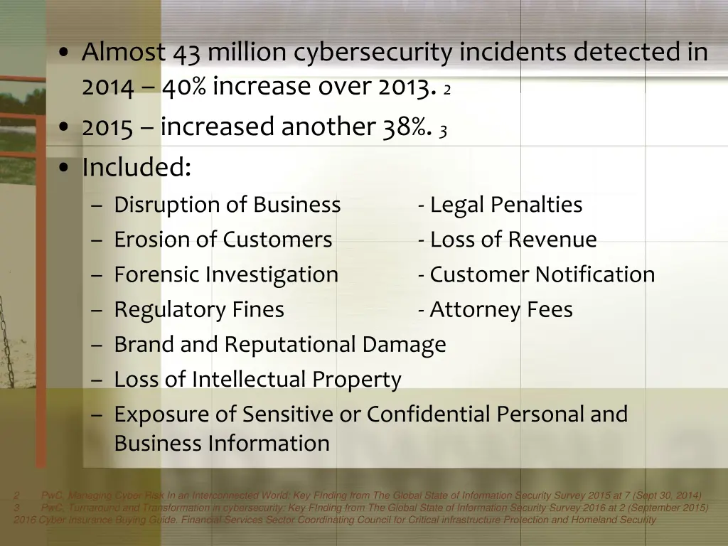 almost 43 million cybersecurity incidents