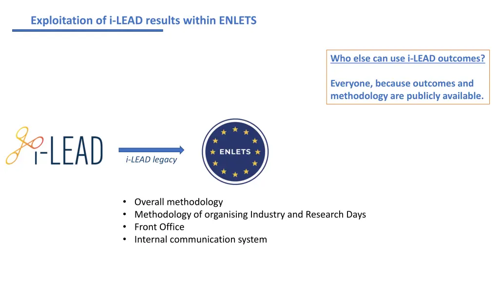 exploitation of i lead results within enlets