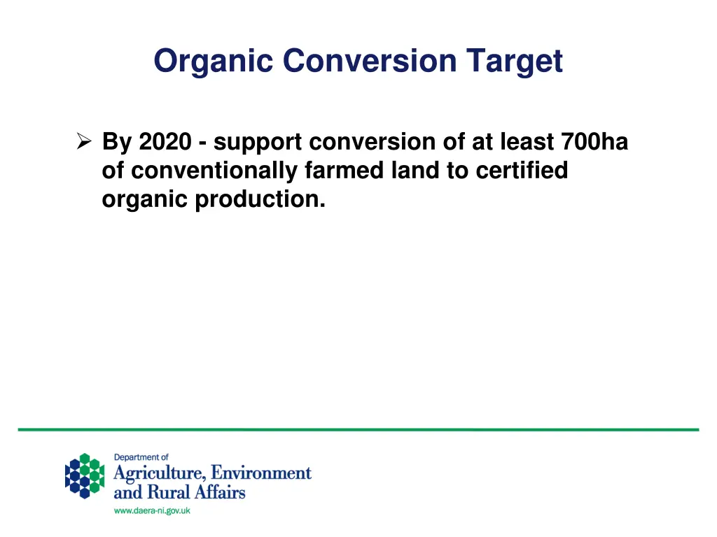 organic conversion target