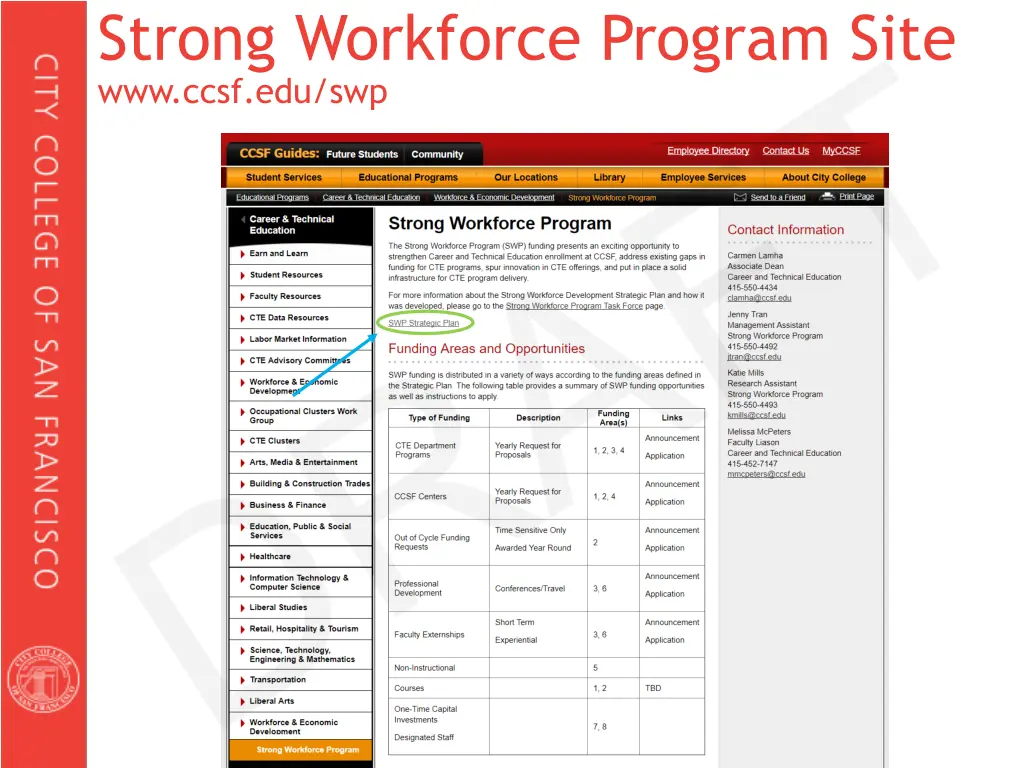 strong workforce program site www ccsf edu swp 1