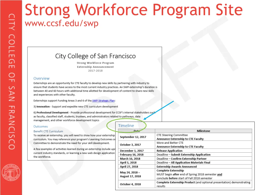 strong workforce program site www ccsf edu swp 6