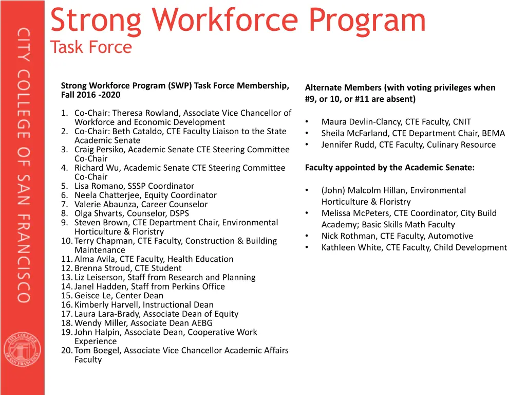 strong workforce program task force