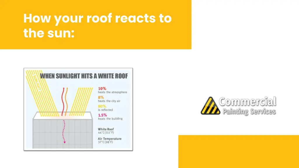 how your roof reacts to the sun