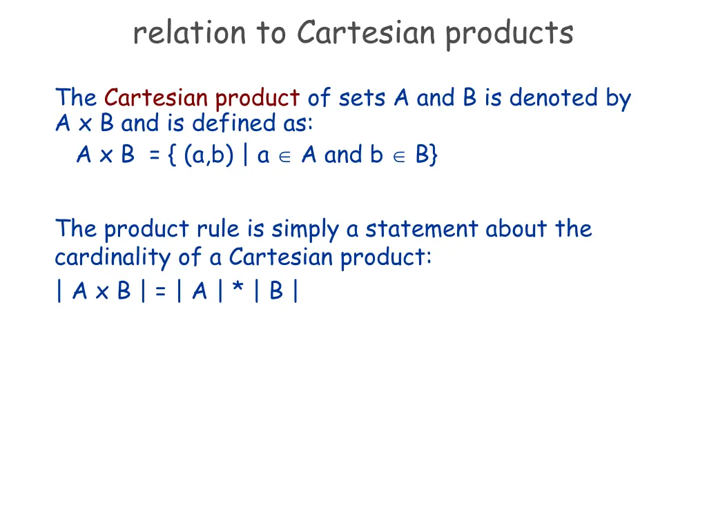 relation to cartesian products