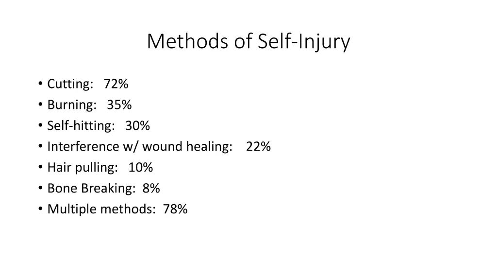 methods of self injury